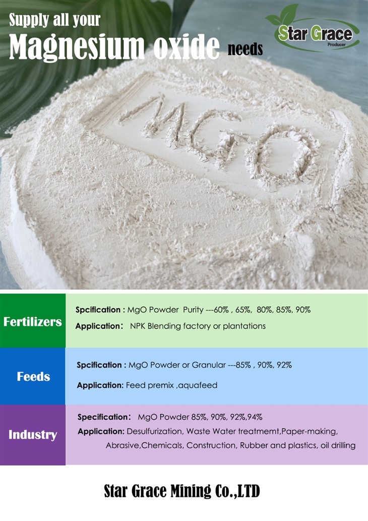 Magnesium Oxide Powder For MgO Board To Italy
