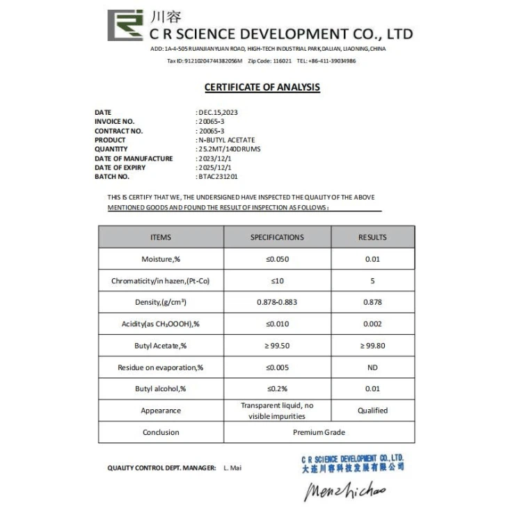 Butyl Acetate in Mexico Market
