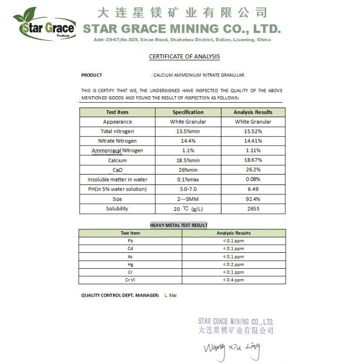 Calcium Ammonium Nitrate Use