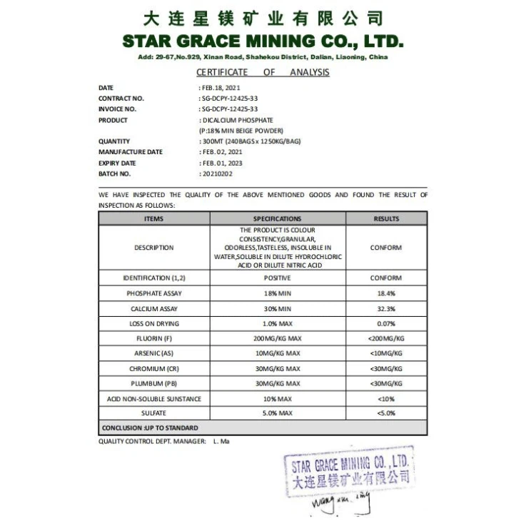 Dicalcium Phosphate to Brazil