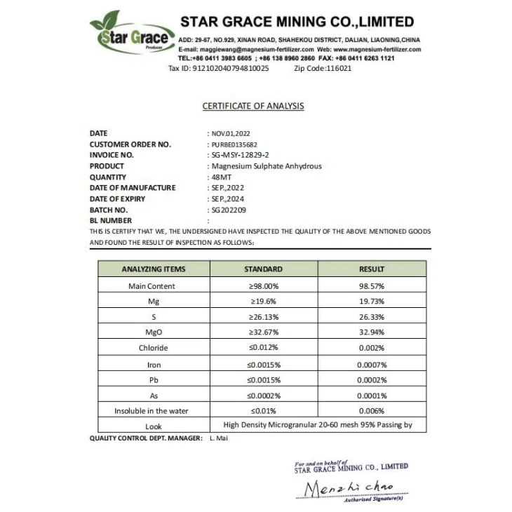 Magnesium Sulfate Anhydrous Hazards